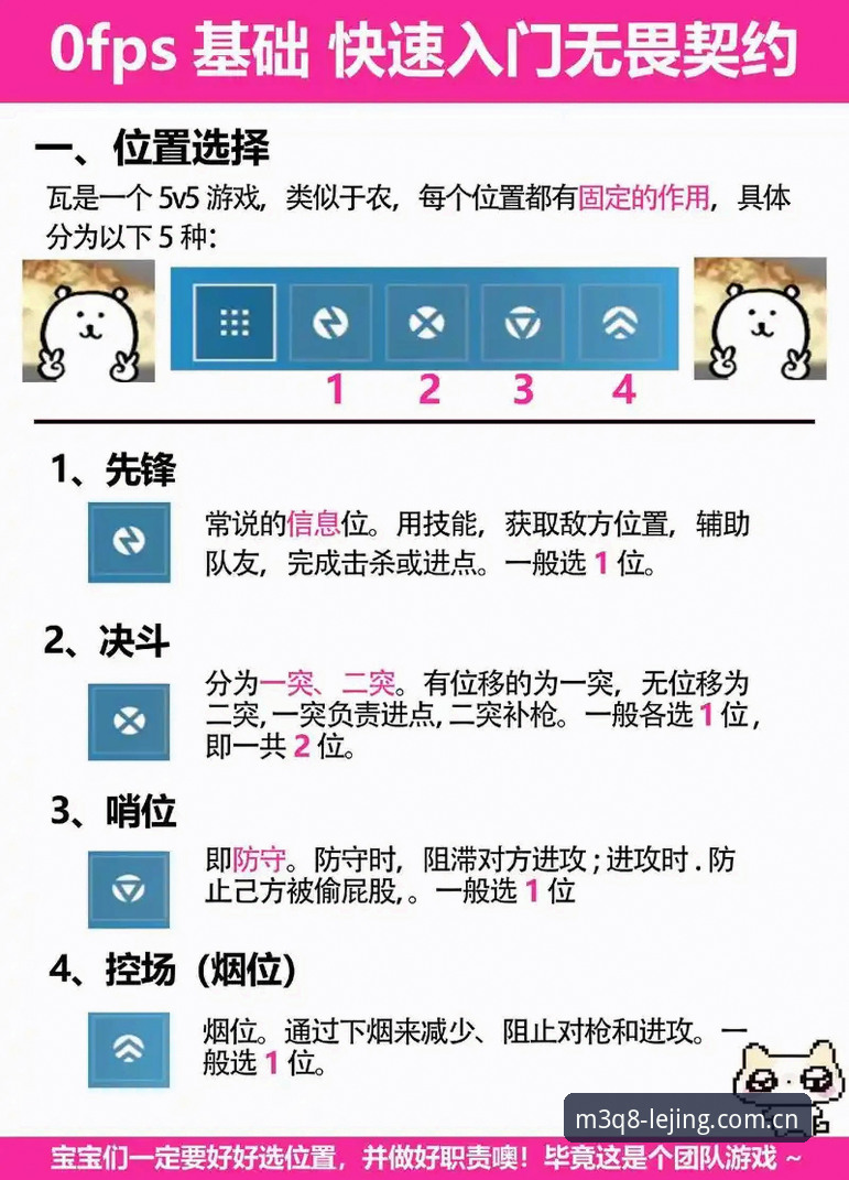 乐竞竞技教程 7步精通乐竞竞技教程:从新手到极速竞技高手的突破指南